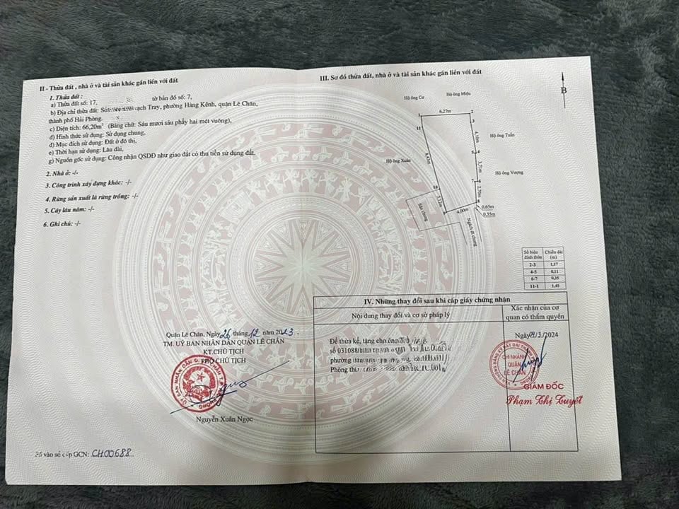 Bán đất 66m² Phường Lạch Tray, Ngô Quyền, Hải Phòng - Sổ đỏ chính chủ, giá 2.5 tỷ