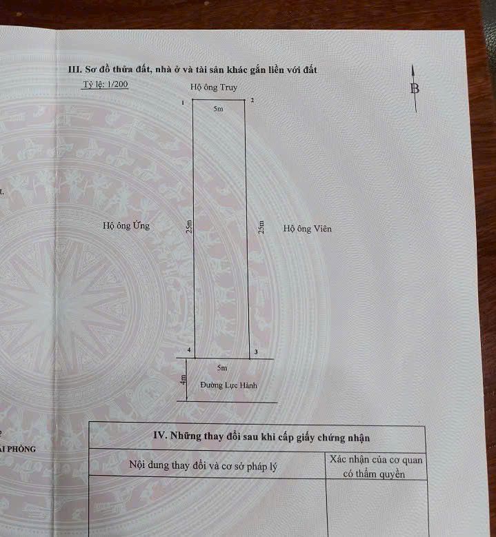 Nhà Mặt Tiền Lực Hành, Kiến An - 125m² Sẵn Dòng Tiền 10tr/tháng - Giá 8 Tỷ