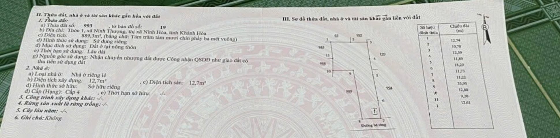 Bán Gấp 4000m² Đất Vườn Tiềm Năng Tại Ninh Thượng, Khánh Hòa - Sổ Đỏ Thổ Cư