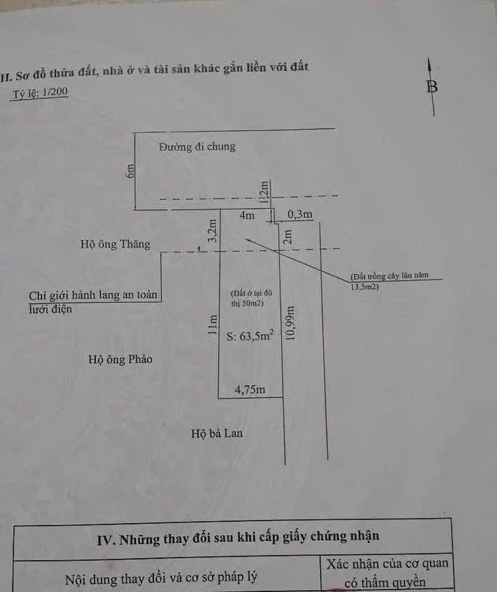 Đất nền Ngô Gia Tự, Hải An 63.5m² - Đường ô tô tránh, sổ đỏ chính chủ