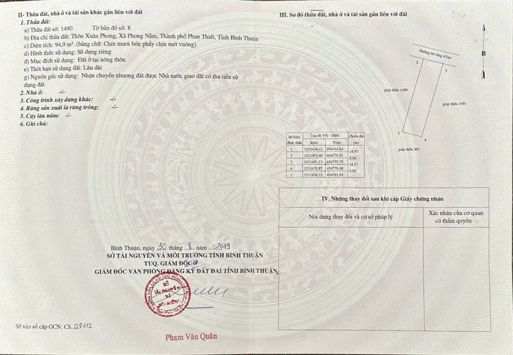 Đất nền Phan Thiết 94.9m² 850 triệu - Sổ đỏ chính chủ!