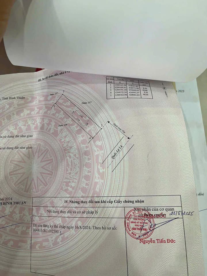 Đất Mặt Tiền QL 1A, Hàm Thuận Nam, Bình Thuận - 340m² Giá Tốt