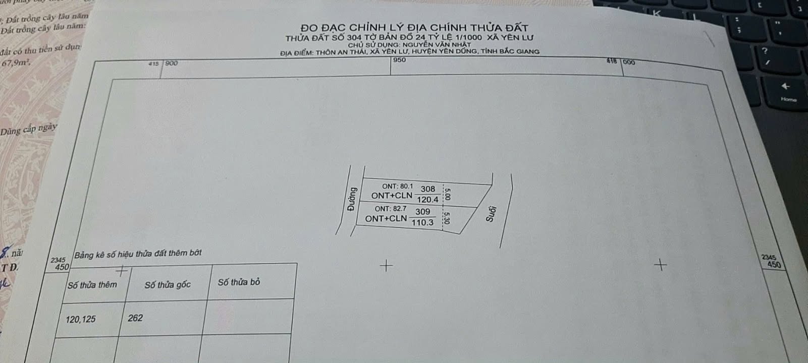Đất nền Yên Dũng, Bắc Giang 110m² - Cơ hội đầu tư 1.8 tỷ, ô tô vào nhà