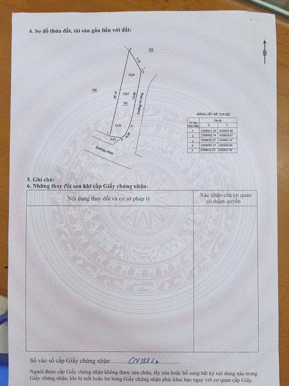 Đất nền Lương Sơn 115m² - Sổ đỏ chính chủ, tiềm năng tăng giá