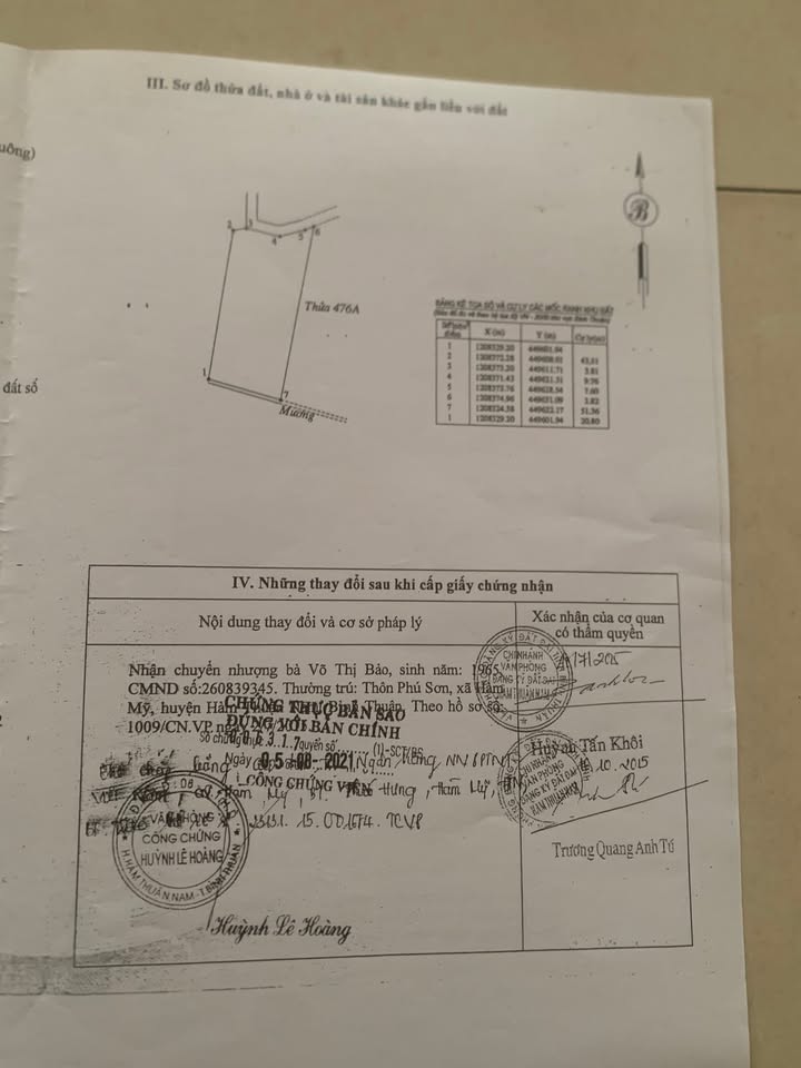 Bán Gấp Đất 1000m² Hàm Mỹ, Bình Thuận - Sổ Đỏ Rõ Ràng