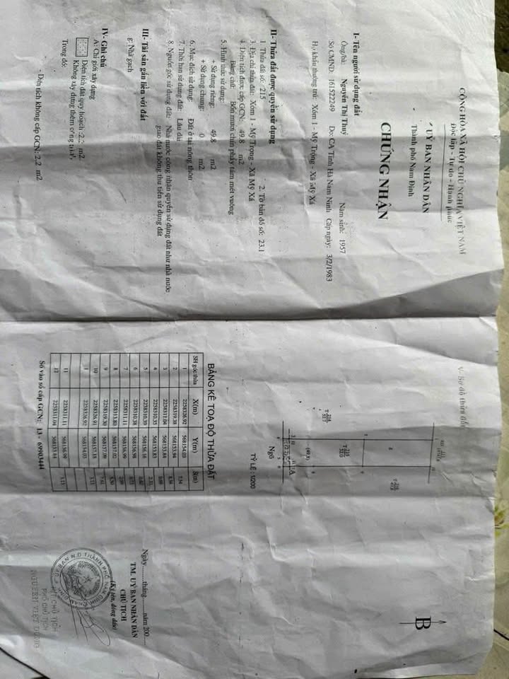 Đất nền Ngõ Trần Huy Liệu Nam Định 50m² - Sổ đỏ chính chủ!