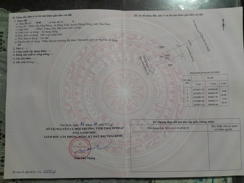 Đất Nền Đông Vinh, Thái Bình – 100m² Sổ Đỏ Rõ Ràng, Giá Tốt