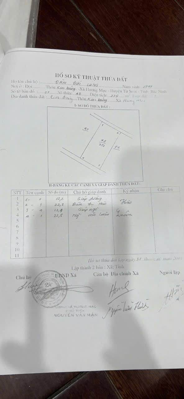 Đất nền Phù Khê, Từ Sơn 79m² - Tiềm năng tăng giá cực tốt!