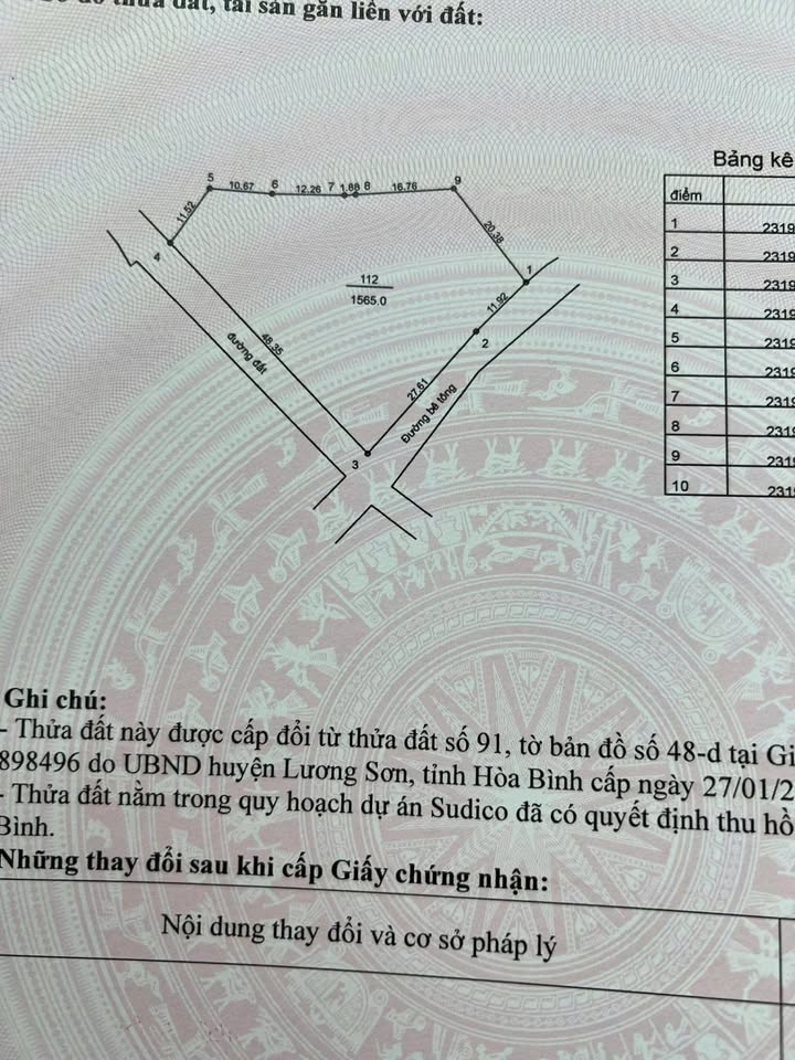 Đất Lô Góc 1565m² - Sổ Hồng Sẵn Tại Tiến Xuân, Hà Nội - Giá 10 Tỷ