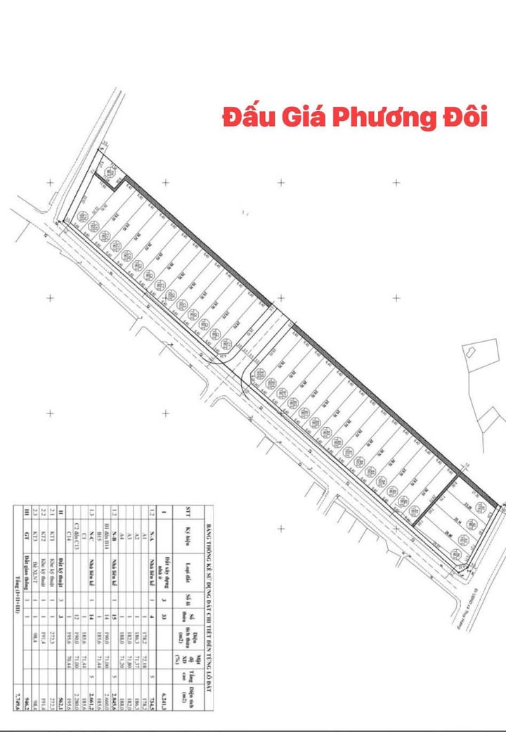 Đất nền Kiến Hưng 178m² 3,56 tỷ - Sổ đỏ chính chủ