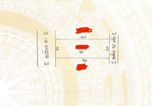 Đất nền Hà Đông 80m² giá 2 tỷ - Pháp lý rõ ràng, sổ đỏ trao tay!