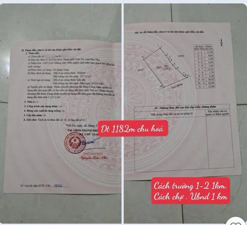 Đất nền Việt Trì Chu Hóa 1.187m² 4.2 tỷ - Sổ đỏ chính chủ
