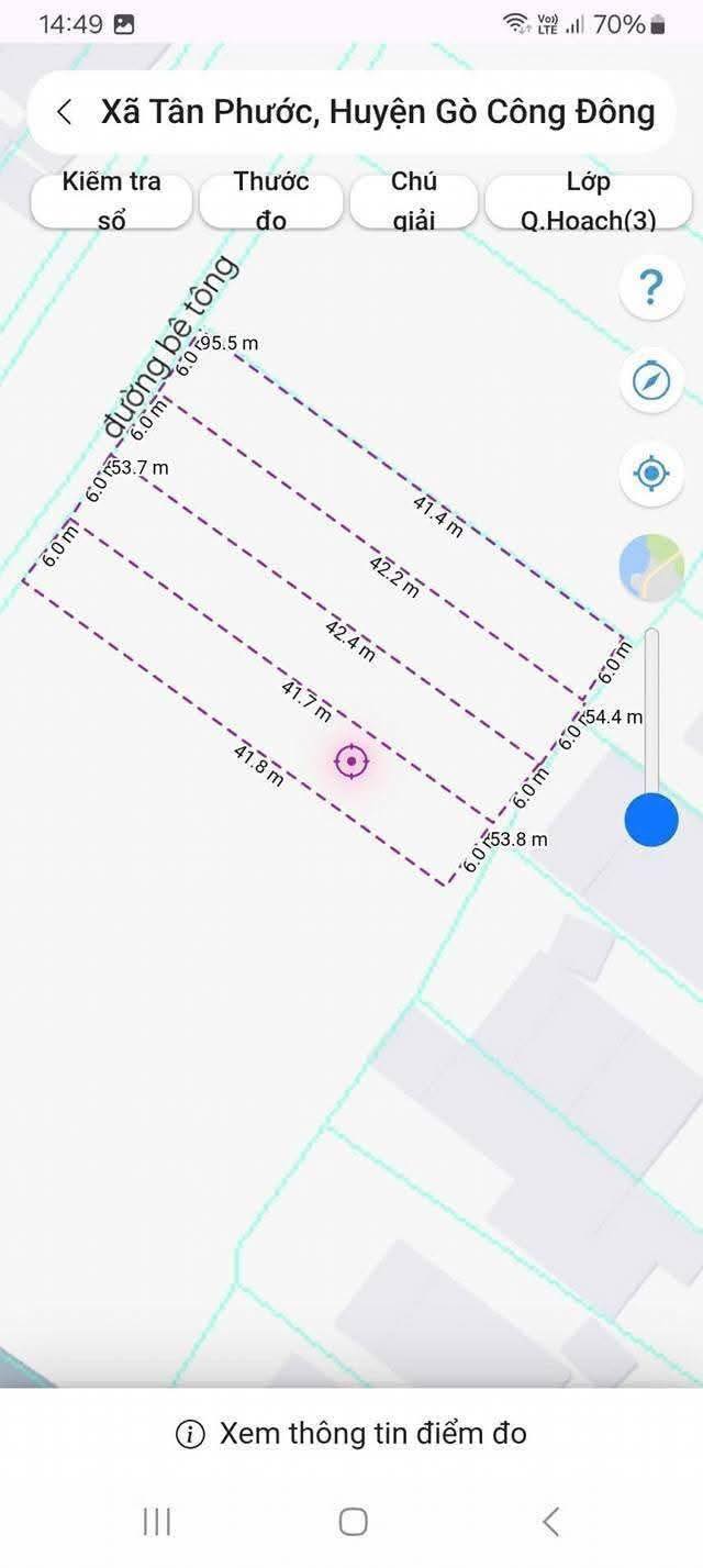 Đất nền Tiền Giang - Mặt tiền kênh, SHR, 252m² chỉ 3.2 tỷ