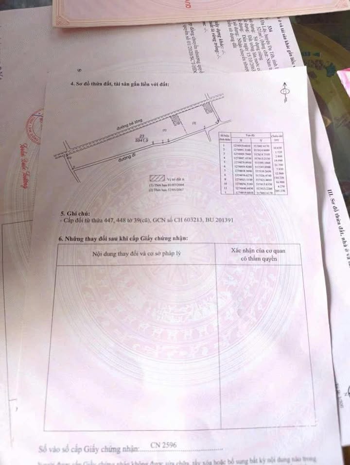 Đất nền Lộc An, Bảo Lâm 5947m² - Tiềm năng tăng giá vượt trội!