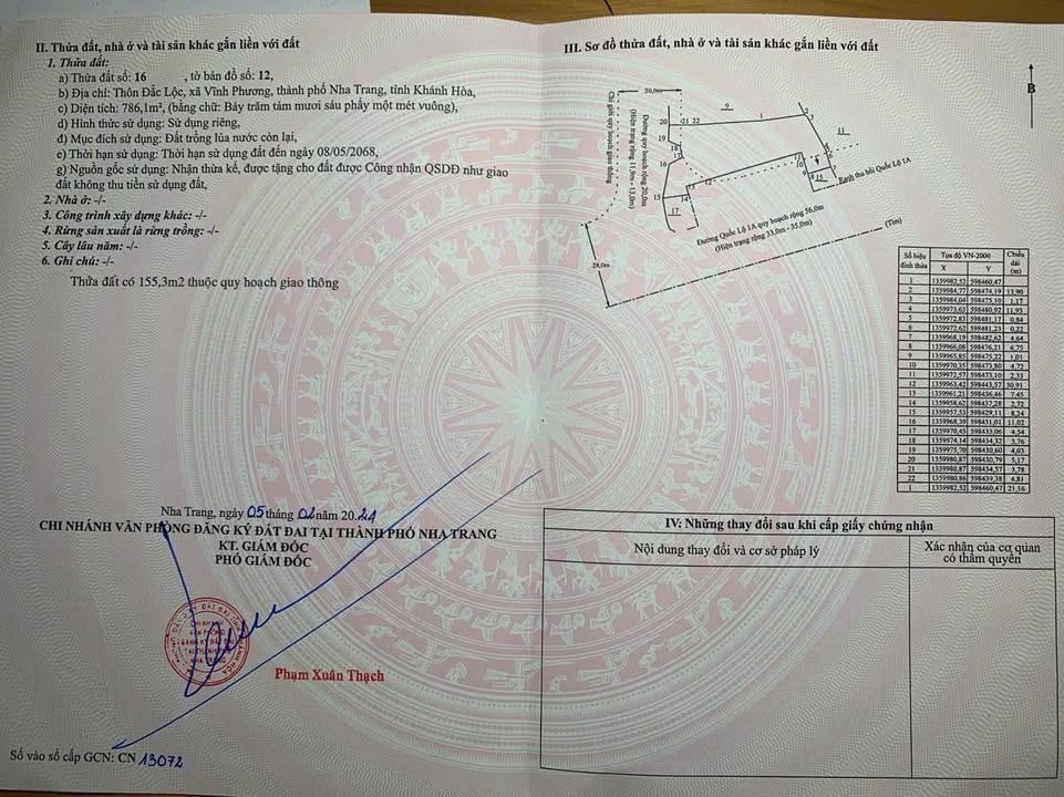 Đất Vĩnh Phương Nha Trang 636.1m² Sổ Hồng Riêng - Đầu Tư Sinh Lời