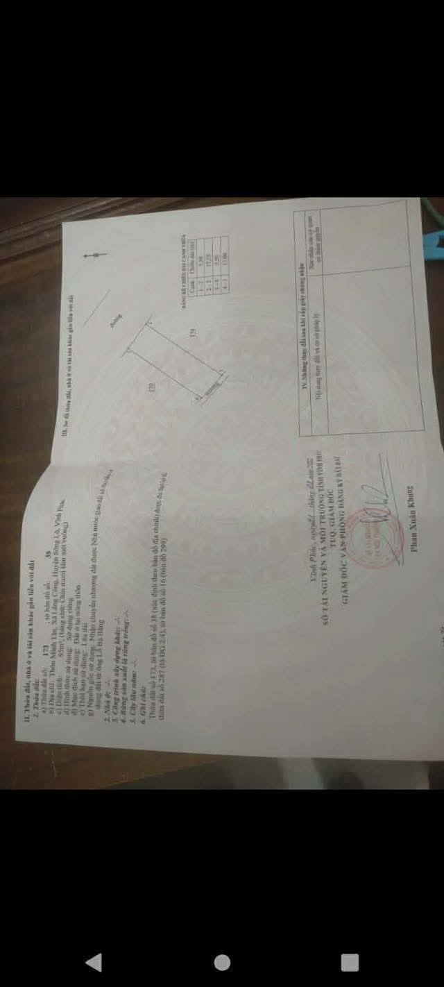 Đất Nền Sông Lô, Vĩnh Phúc - 95m², Mặt Tiền 5.5m, Giá 1 Tỷ xx