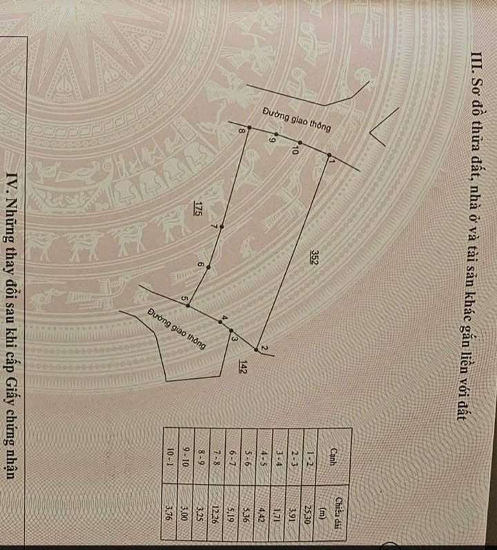 Đất Nền Vân Trục, Lập Thạch 219m² - Sổ Đỏ Chính Chủ, Giá Tốt!