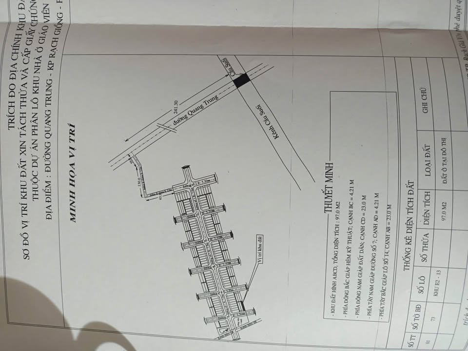 Đất Nền Rạch Giá 828m² - Sổ Đỏ Chính Chủ, Xây Dựng Tự Do!