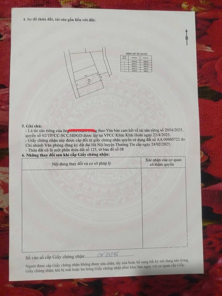 Bán Đất Nền Nguyên Bì, Thái Bình 80m² - Lời Ngay 6.4 Tỷ