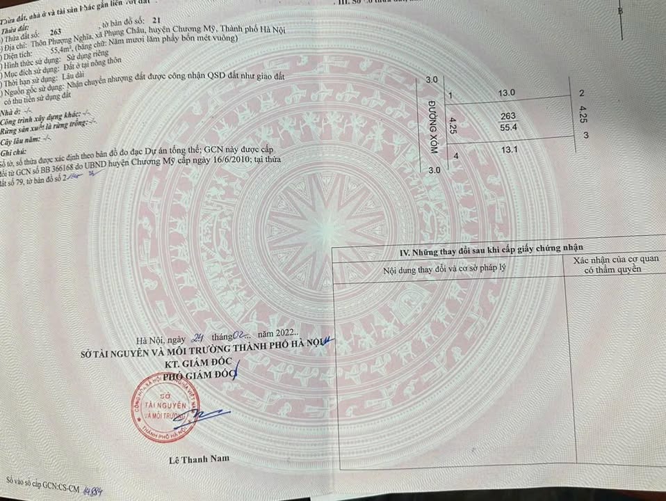 Đất nền Chương Mỹ 55.4m² – Sổ đỏ chính chủ, ô tô đỗ cửa!