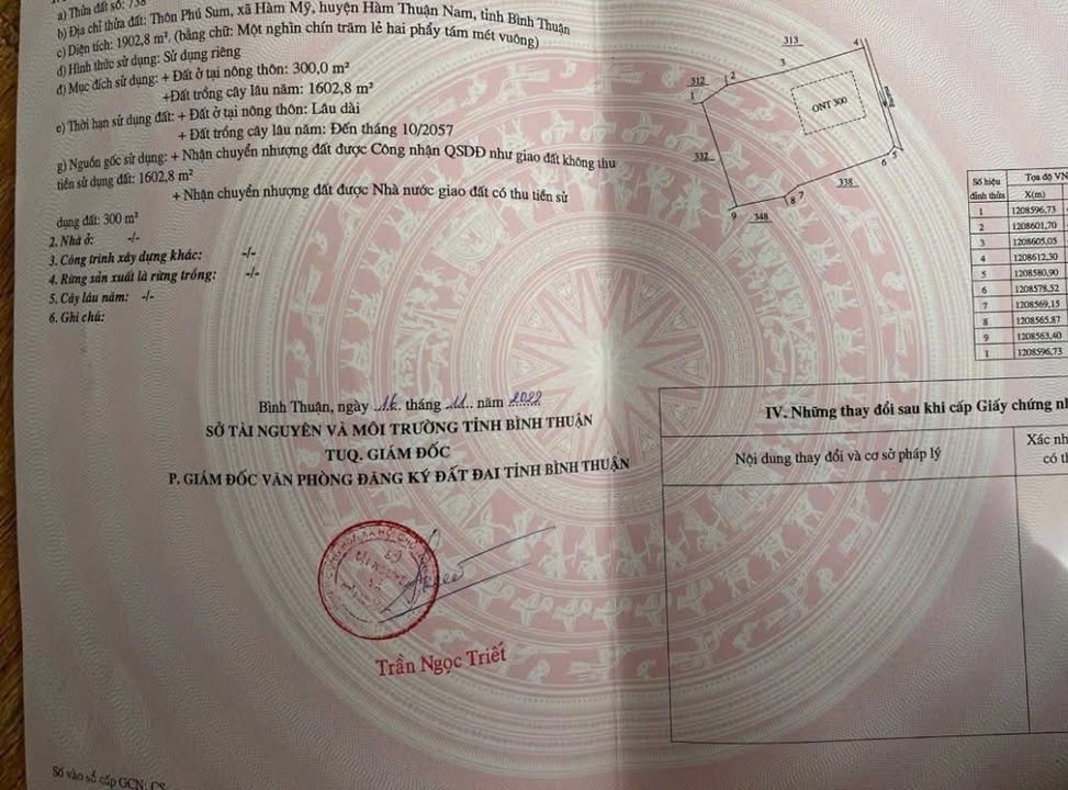 Đất Vườn Hàm Mỹ 3800m² - Có 300m² Thổ cư, Sẵn Nhà Vườn Nghỉ Dưỡng