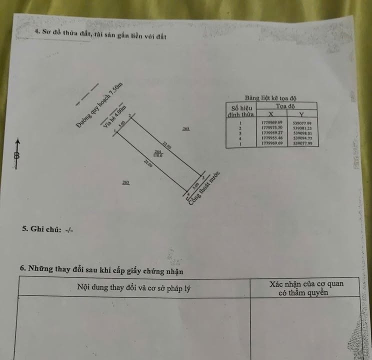 Đất nền Dragon Smart City 110m² 3 tỷ - Sổ đỏ chính chủ, Đà Nẵng