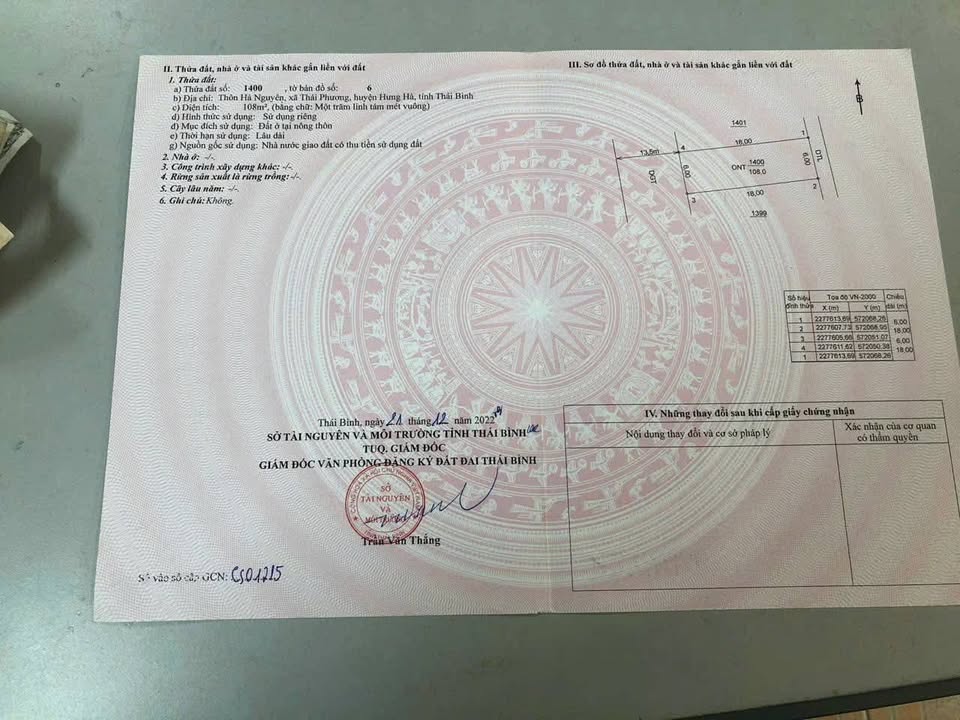 Đất nền Hưng Hà 108m² - Sổ đỏ sẵn sàng, khu quy hoạch đồng bộ