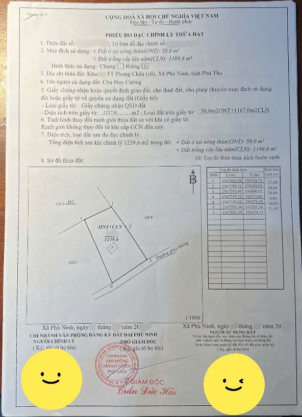 Đất nền Phù Ninh, Phú Thọ 1217m² - Sổ đỏ chính chủ