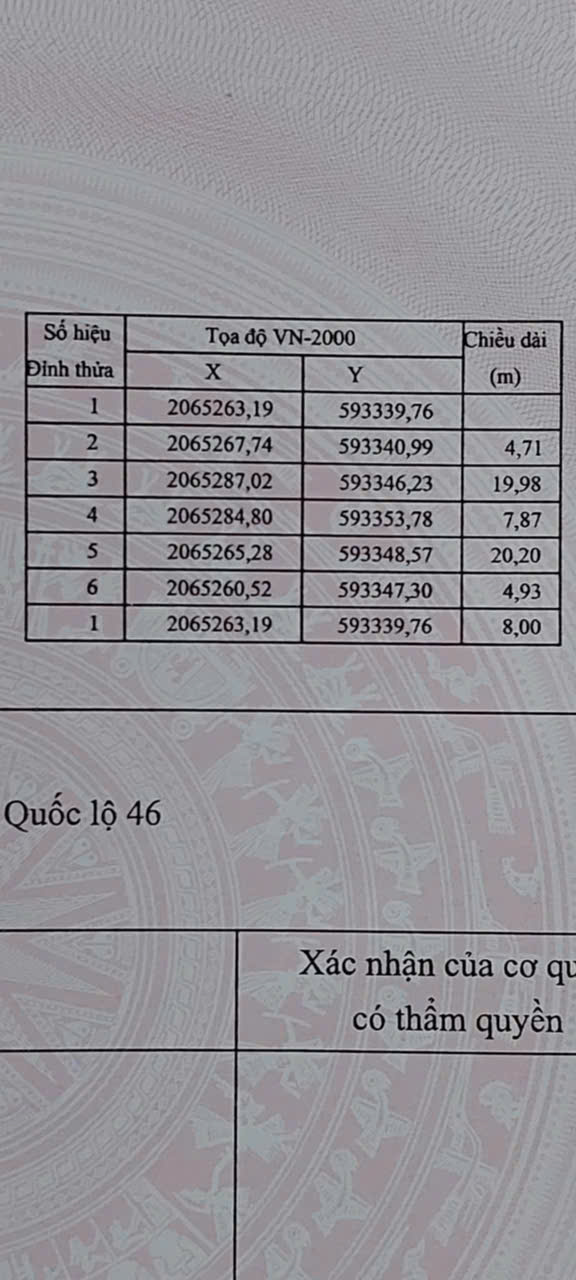 Đất Mặt Tiền Quốc Lộ 46 Hưng Nguyên 197m² - Cơ Hội Đầu Tư Vàng