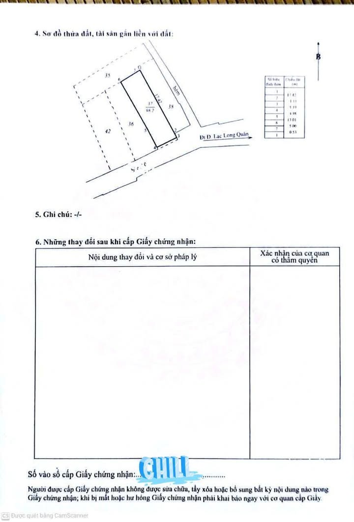 Đất Vũng Tàu 98m² Sổ Hồng Riêng - 300m ra Biển Thùy Vân