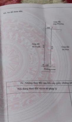 Đất nền Tam Nông, Phú Thọ 262m² - Sổ đỏ sẵn, tiềm năng tăng giá cao