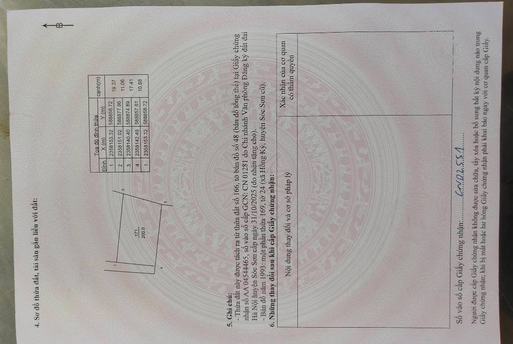 Đất Sóc Sơn 200m² - Mặt tiền 10m, Sổ Đỏ Chính Chủ, Giá Tốt