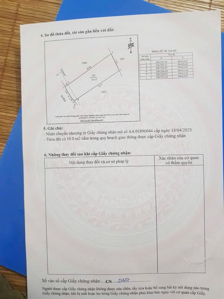 Đất Vàng Hoàng Trung Thông, Vinh - 152.4m² Sổ Đỏ Sẵn Sàng, Giá 6 Tỷ