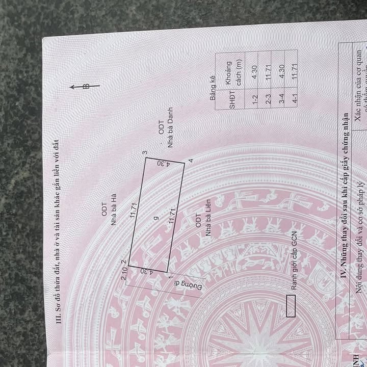 Nhà Cấp 4 50m² Sổ Đỏ Chính Chủ Gần Chợ Hoa Quy Nhơn - Giá 1.85 Tỷ