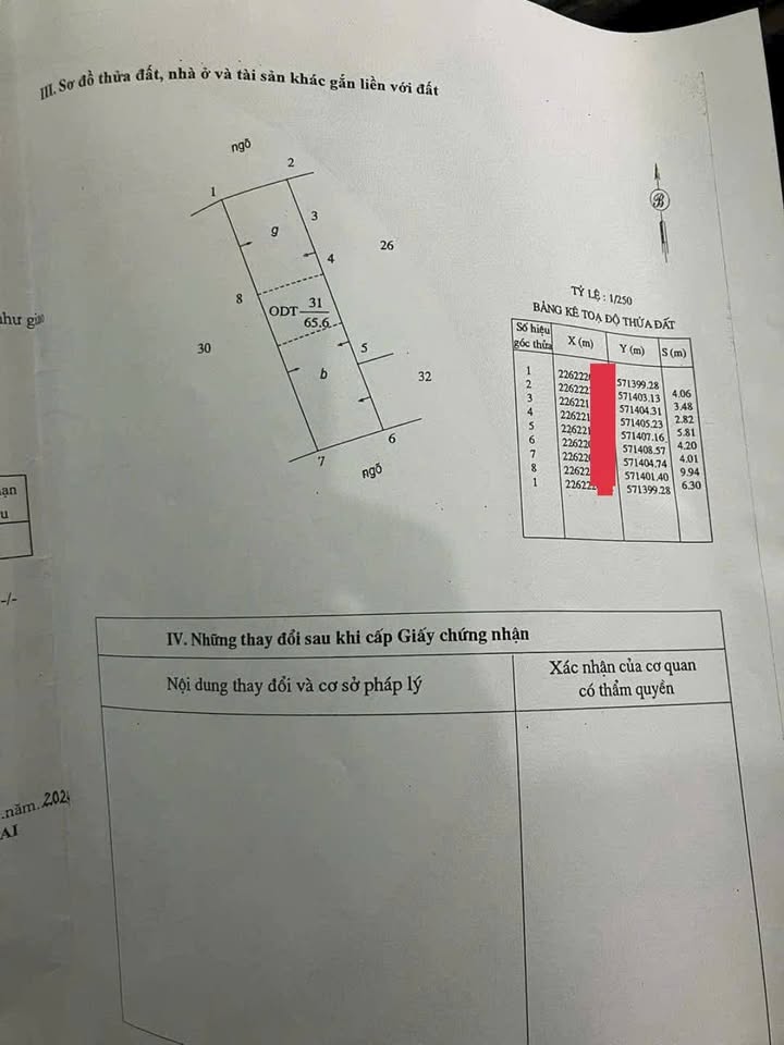 Bán Gấp Nhà 1.5 Tầng 65m² Ngõ Thanh Bình, Nam Định - Giá 1.6 Tỷ