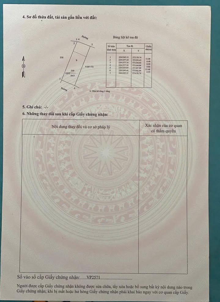 Nhà riêng 1.5 tầng Nam Định 60m² - Giá tốt hiếm có!