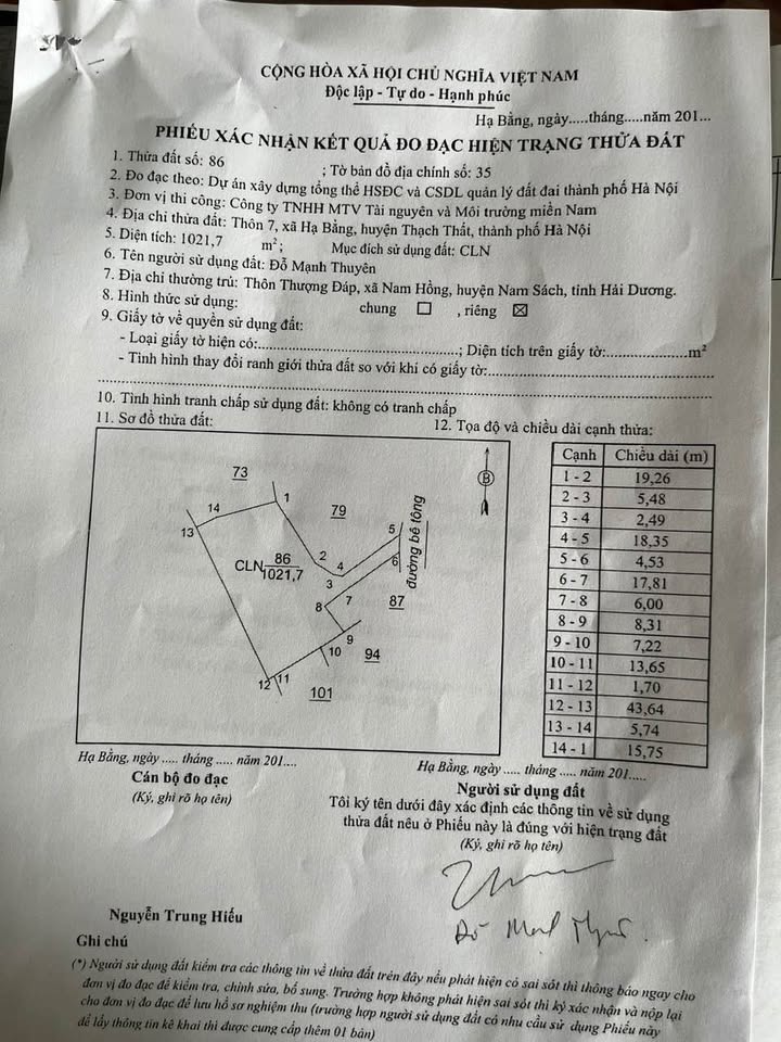 Đất Vườn 1022m² Mặt Tiền Hồ Vực Giang, Thạch Thất - Sổ Đỏ