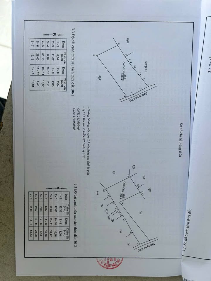 Bán Đất Vườn Đồng Tháp 1680m² - 1.5 Tỷ, Sẵn Vườn Cây Lâu Năm