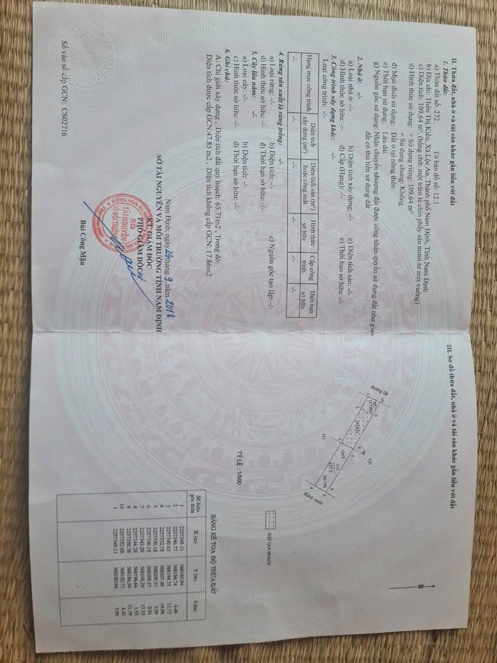 Đất nền 109m² Mặt đường tàu Nam Định - Giá tốt, ô tô đỗ cửa