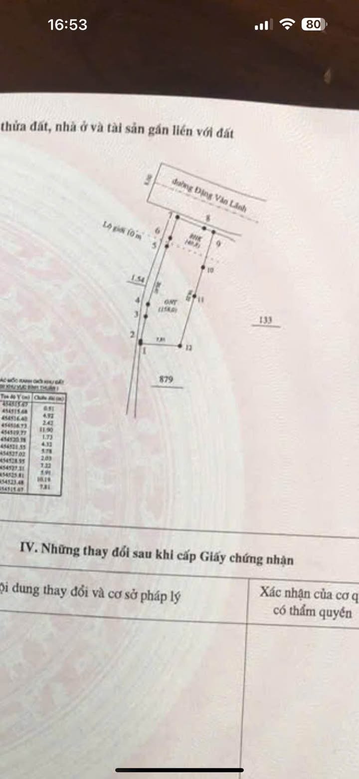 Đất nền Phan Thiết 199m² - Sổ đỏ chính chủ, vị trí vàng!