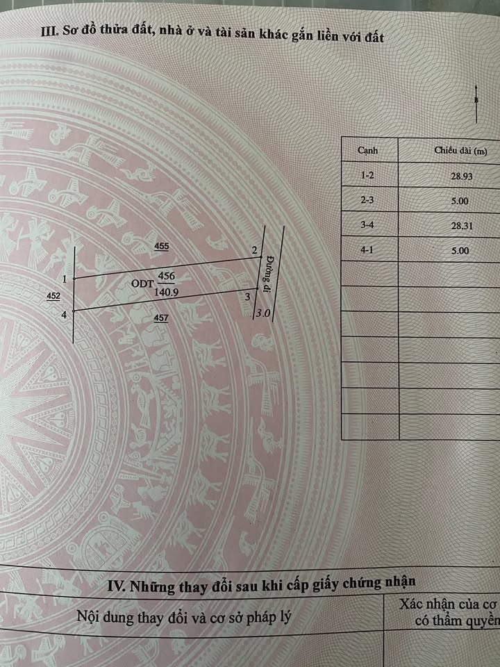 Đất nền Nguyễn Công Phương Quảng Ngãi 140m² - Sổ đỏ chính chủ