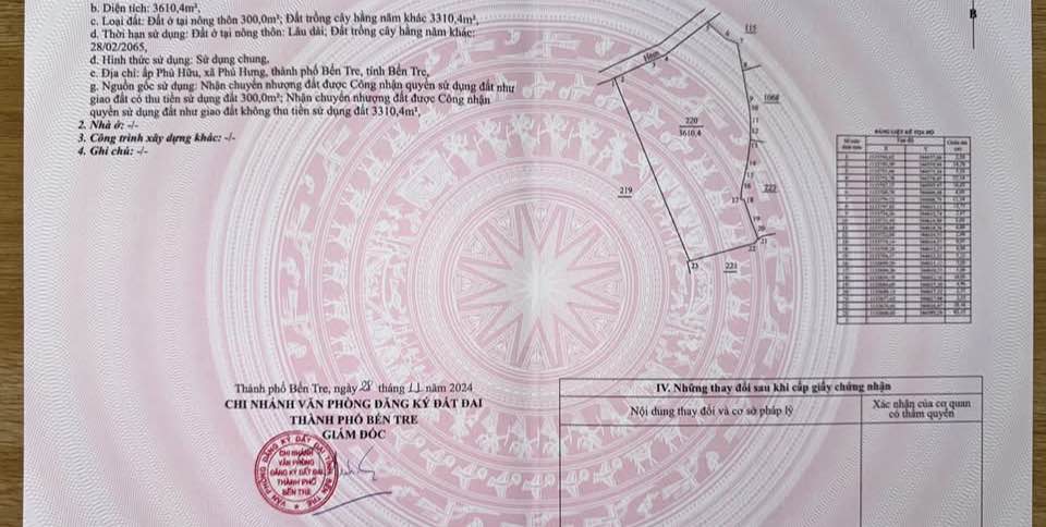 Đất vườn Phú Hữu Bến Tre 3610m² - Sổ đỏ chính chủ