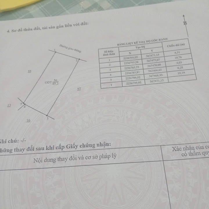 Đất nền Lộc An, Nam Định 45m² - Sổ đỏ chính chủ