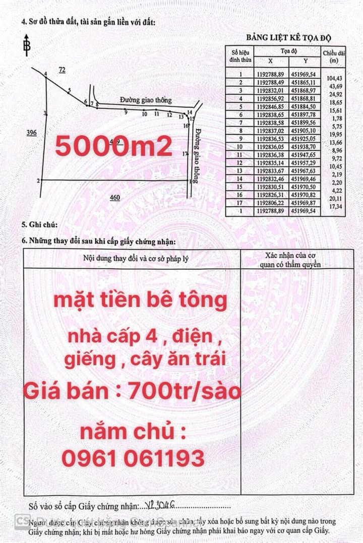 Đất nền 5000m² tại Xuân Sơn, Châu Đức - Sổ đỏ chính chủ!