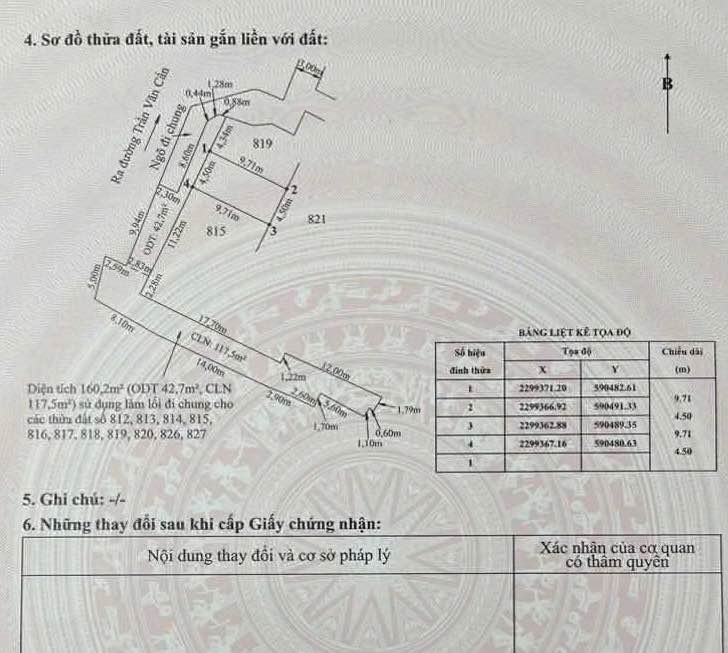 Bán Gấp 2 Lô Đất Vàng Phù Liễn, Hải Phòng - Sổ Đỏ Riêng, Giá Mềm