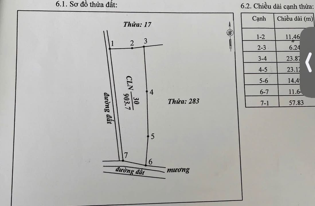 Bán đất Hàm Thuận Nam 1800m² - Sổ hồng riêng, 2 mặt tiền đường