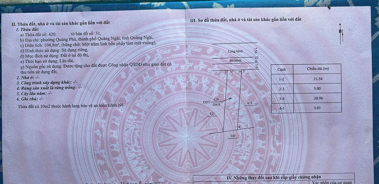 Đất Phường Nghĩa Lộ (Quảng Phú Cũ) 105m² - Sổ Đỏ Chính Chủ, Giá Tốt