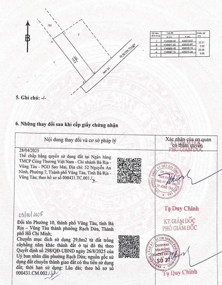 Nhà Phường 10 Vũng Tàu 110m² - Sẵn Sàng Ở Ngay