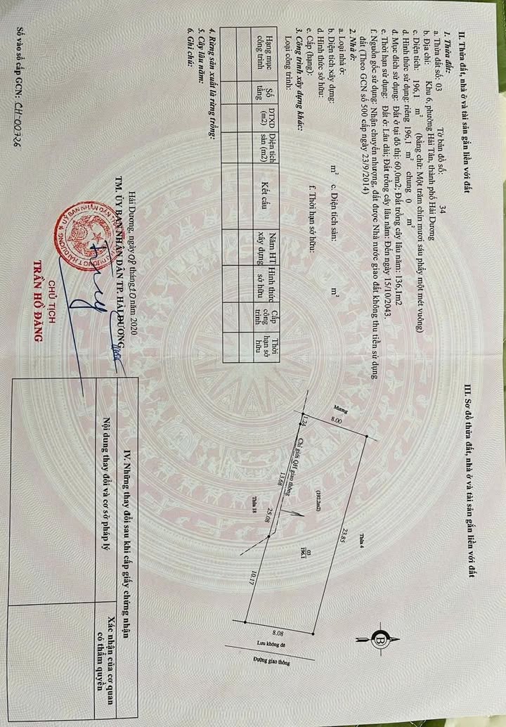 Đất nền Tân Hưng, Hải Dương 200m² giá 3.6 tỷ - Sổ đỏ chính chủ!