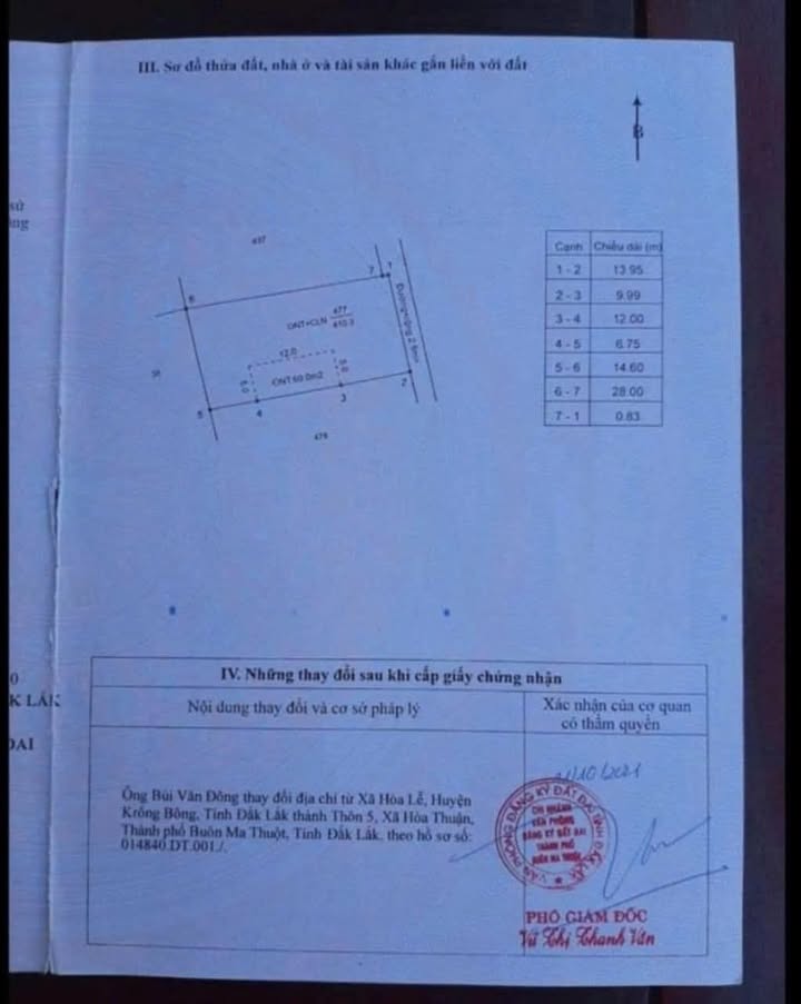 Đất thổ cư Phường Đạt Lý, Buôn Ma Thuột - 392m² - Sổ hồng sẵn sàng giao dịch
